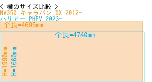 #NV350 キャラバン DX 2012- + ハリアー PHEV 2023-